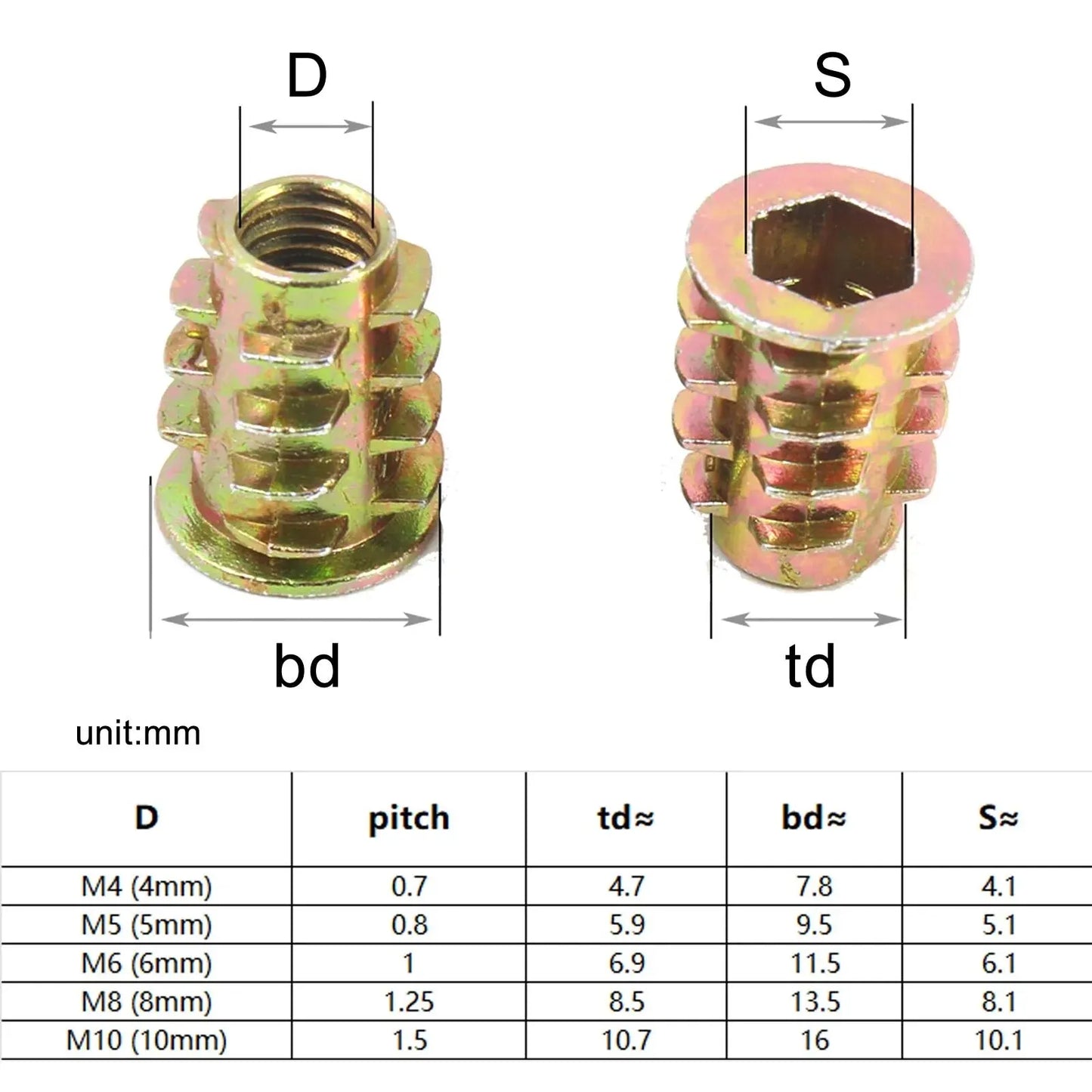 10/20pcs Embedded Insert Nut E-Nut M4 M5 M6 M8 M10 Hexagon Hex Socket Allen Head for Wood Furniture Inside and Outside Thread