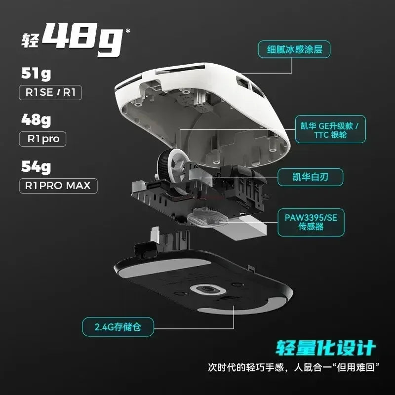 Vxe Dragonfly R1 series Wireless Mouse R1 Se Light Weight Paw3395 Nordic52840 2khz Smart Speed X Low Delay Fps Game Mouse Gift