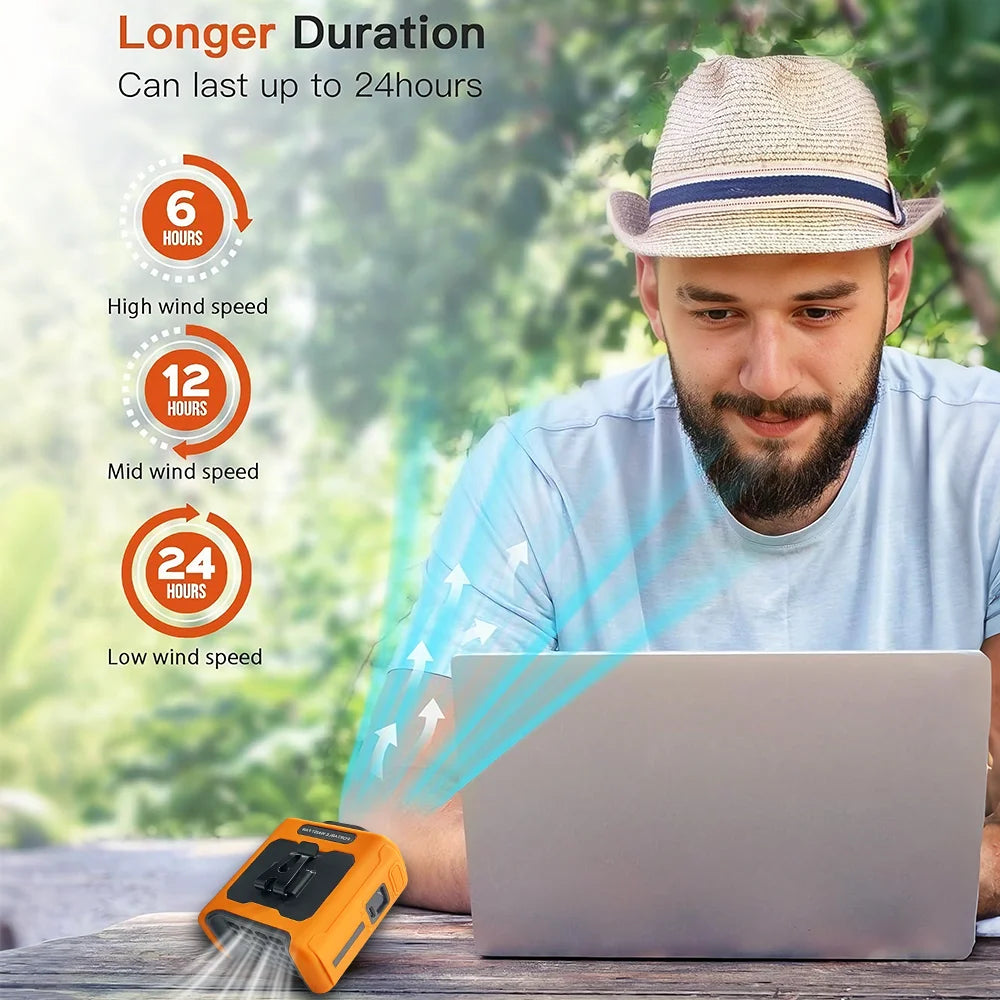 10000mAh Rechargeable Belt Clip Fan Waist Fan, 5-Speed Wearable Cooling Fan with LED SOS Warning Light for Jobsite Camping