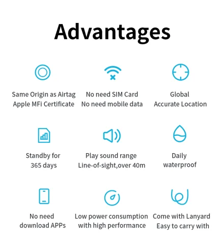 JSPTEC Security Bluetooth Tag Based on IOS Find My app Anti-lose Tracker Sound Locate Message Reminder Alarm Key Finder IOS
